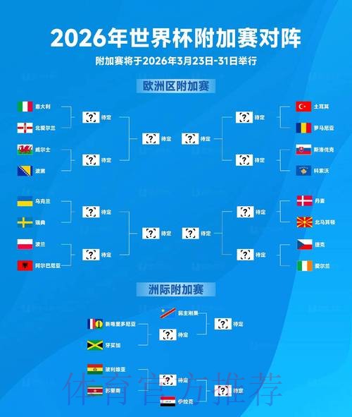 2026世界杯前瞻:实时追踪与深度洞察 2026世界杯前瞻:实时追踪与深度洞察