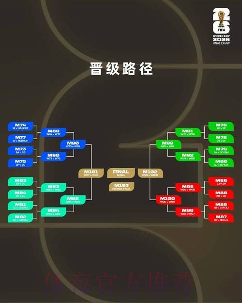 世界杯比分平台合规性深度评析 世界杯比分平台合规性深度评析