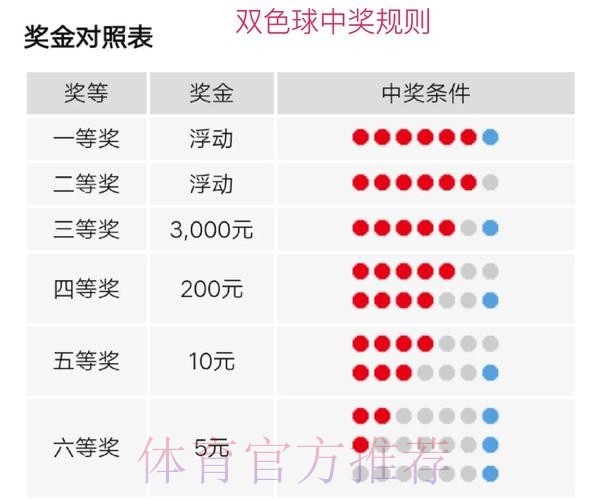 世界杯投注技巧全景解析 世界杯投注技巧全景解析