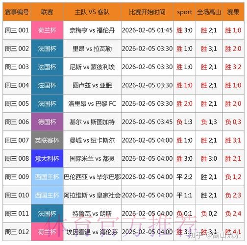 免费下载2026世界杯比分APP,实时更新,畅享精彩体验 免费下载2026世界杯比分APP,实时更新,畅享精彩体验